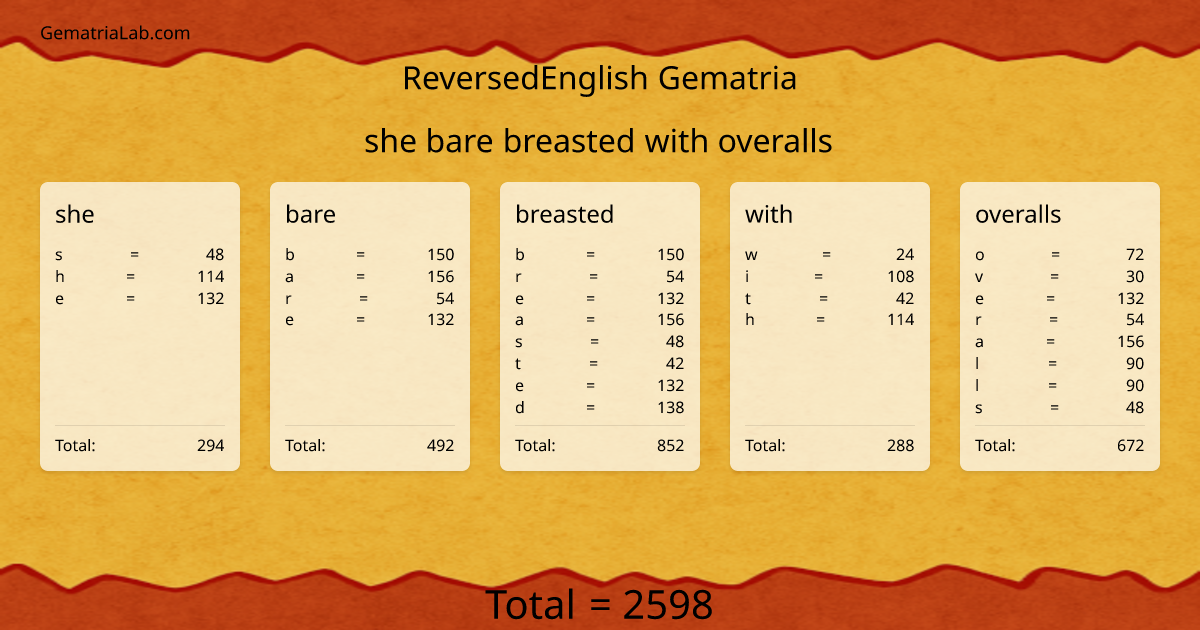 she bare breasted with overalls in reversedEnglish Gematria